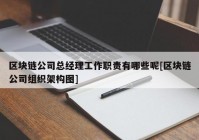 区块链公司总经理工作职责有哪些呢[区块链公司组织架构图]